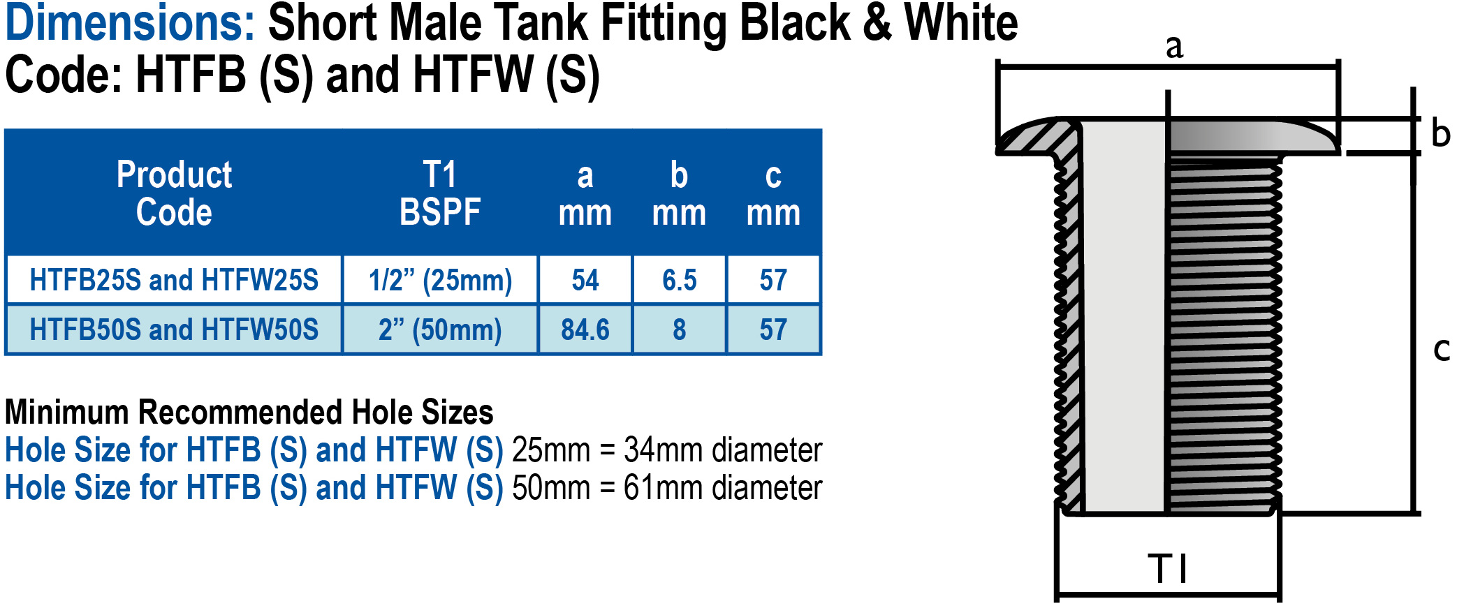 50mm Short Female Tank Fitting White | Hansen Products Australia